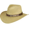 Derian Raindura® Fedora-Bailey 1922 Clearance